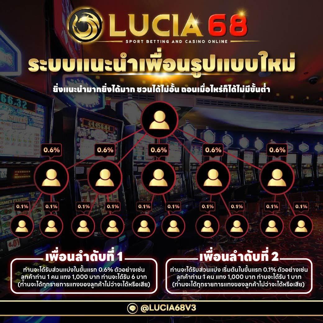 168pg คาสิโนครบวงจร ระบบฝากถอนออโต้ แทงง่าย โปรโมชั่นสุดฮิต