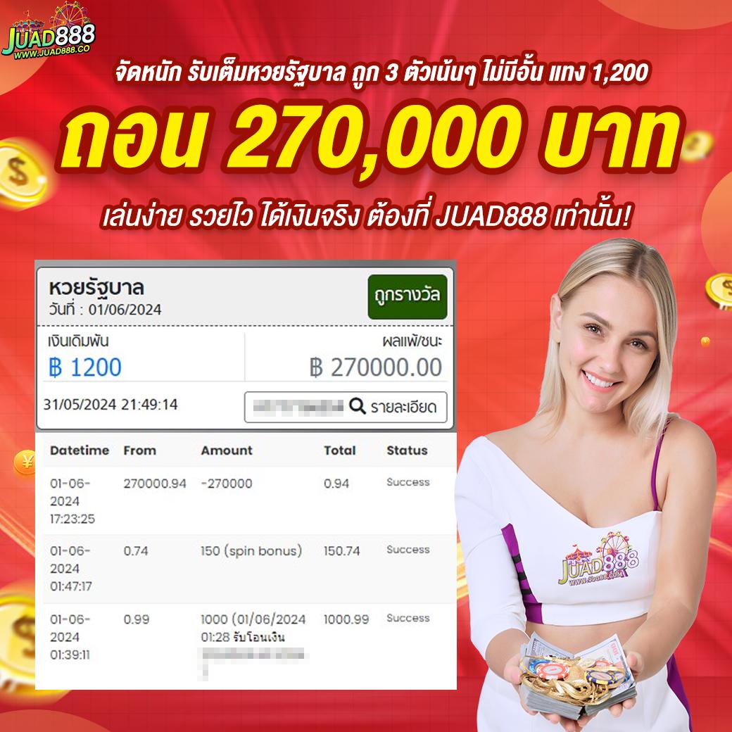 20 รับ 100 pg โอกาสทำกำไร เล่นง่าย พิเศษสุดวันนี้