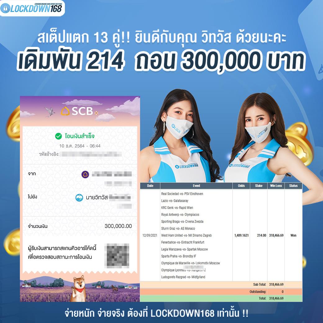 22win Slot คาสิโนออนไลน์อันดับหนึ่ง พร้อมโปรโมชั่นพิเศษ 2024