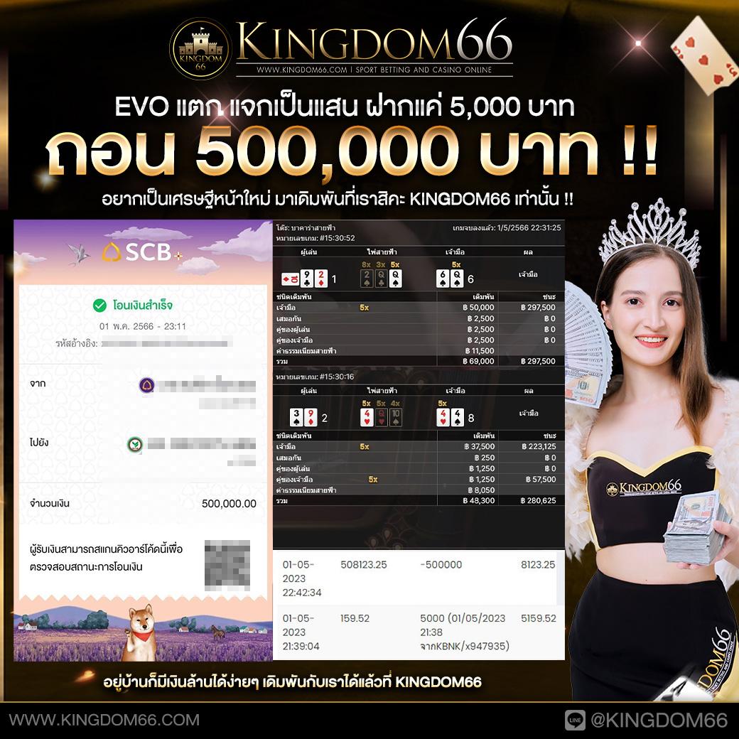 35slot คาสิโนออนไลน์ คาสิโนครบวงจร ระบบออโต้ทันสมัย 2024