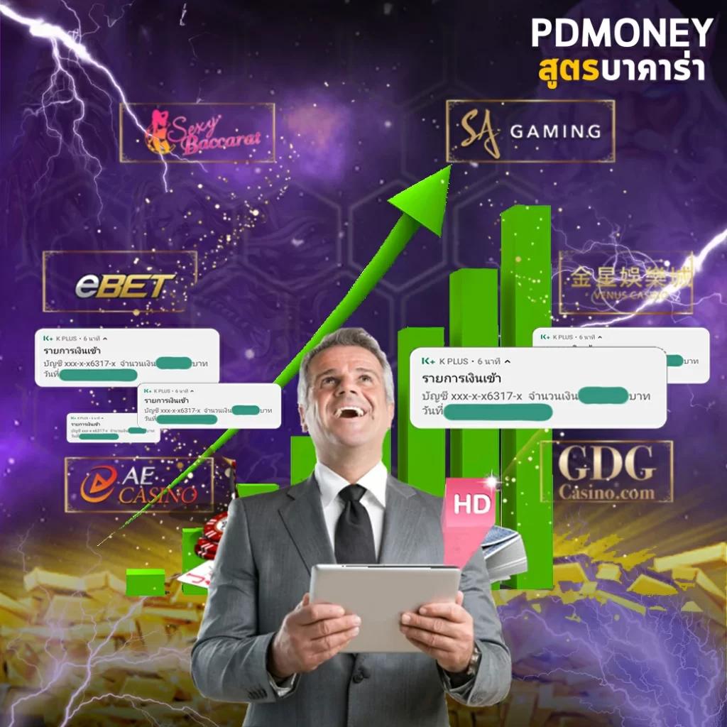 3mสล็อต คาสิโนออนไลน์ชั้นนำ พร้อมโปรโมชั่นสุดคุ้มในไทย