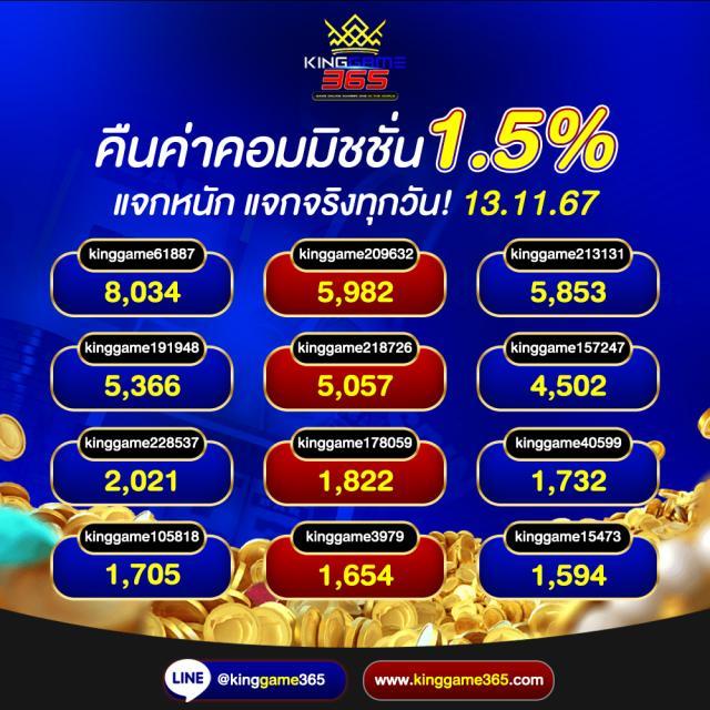 7m Score คาสิโนออนไลน์ แจกโปรโมชั่นสุดคุ้ม จบครบในที่เดียว