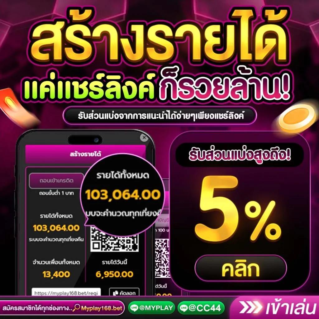 7m คะแนน ผล บอล สด แทงบอล คาสิโนออนไลน์ ระบบออโต้มั่นคง 2024
