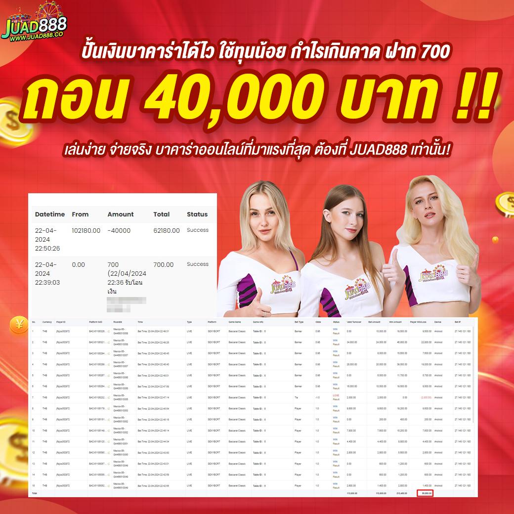 Betflik เครดิตฟรี 50 - ยืนยันง่าย ทดลองเล่นฟรีล่าสุดในไทย