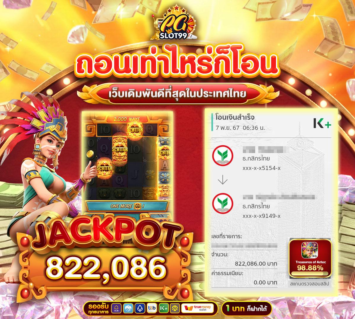 Noname 1688 ทางเข้า แหล่งรวมเกมฮิต อัปเดตใหม่ล่าสุด เล่นง่ายจ่ายจริง