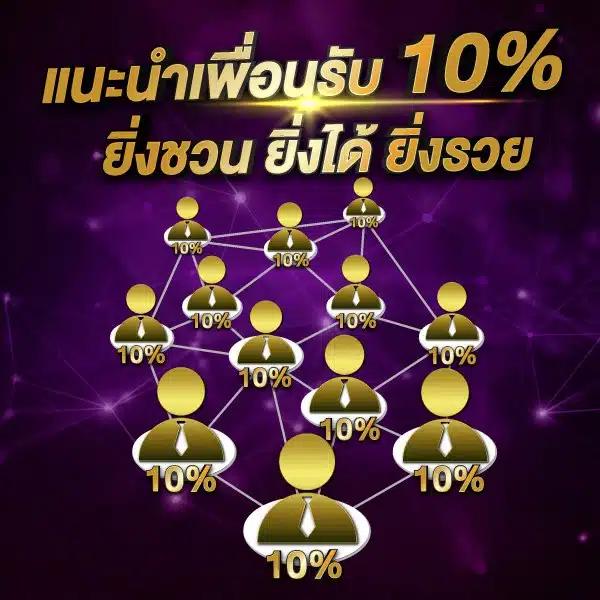 UFAPremierสล็อต | แหล่งทำเงินง่าย ยิ่งเล่นยิ่งรวย