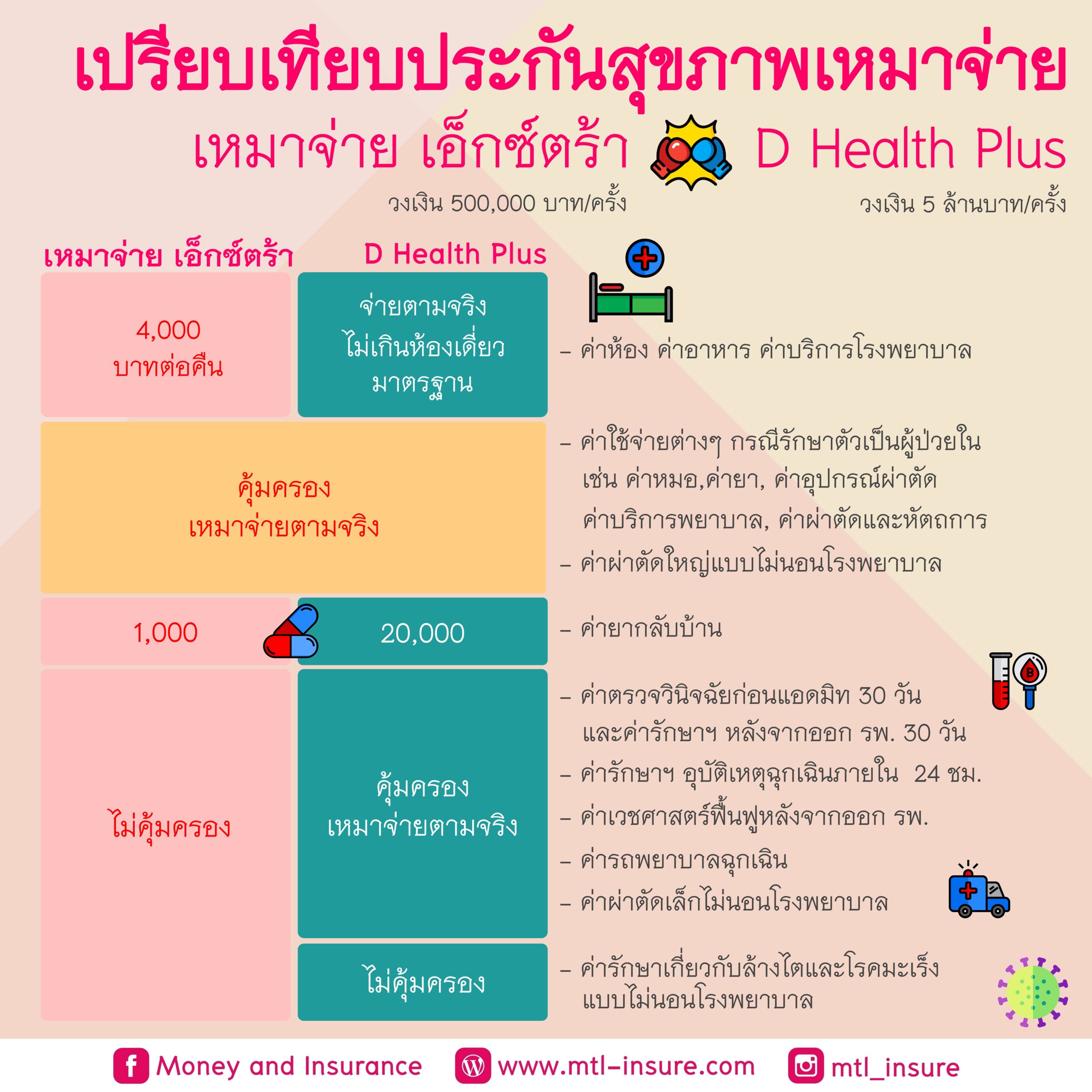 Winner98 คาสิโนออนไลน์ยอดนิยม พร้อมโปรโมชั่นแรงที่สุดในไทย