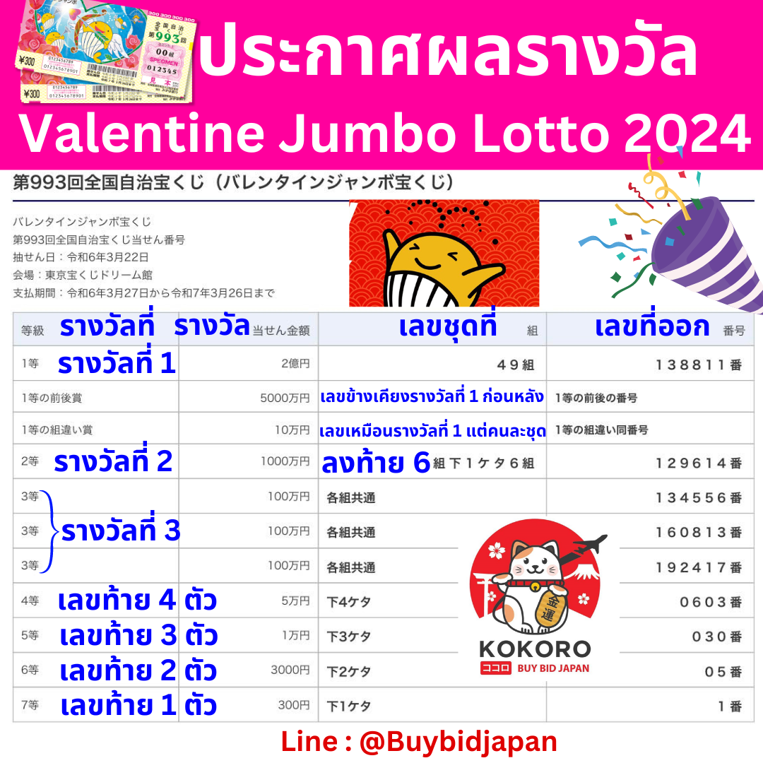 betflik joker เครดิตฟรี 50 แจกจริง ผ่านระบบทันสมัย พร้อมลุ้นรางวัลใหญ่