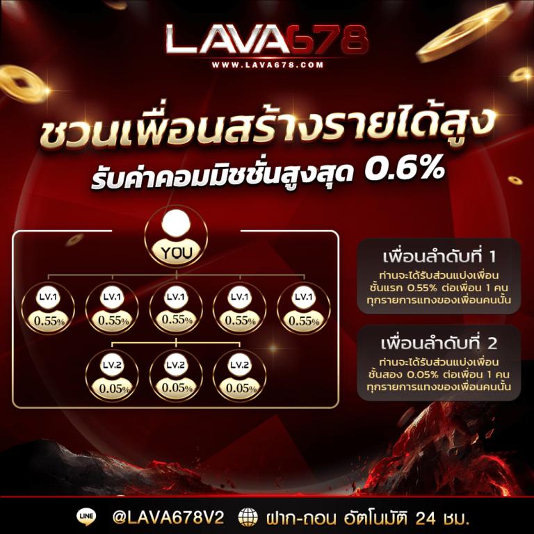 g2gmax คาสิโนอันดับ 1 รวมเกมสล็อตและเดิมพันสดคุณภาพสูง
