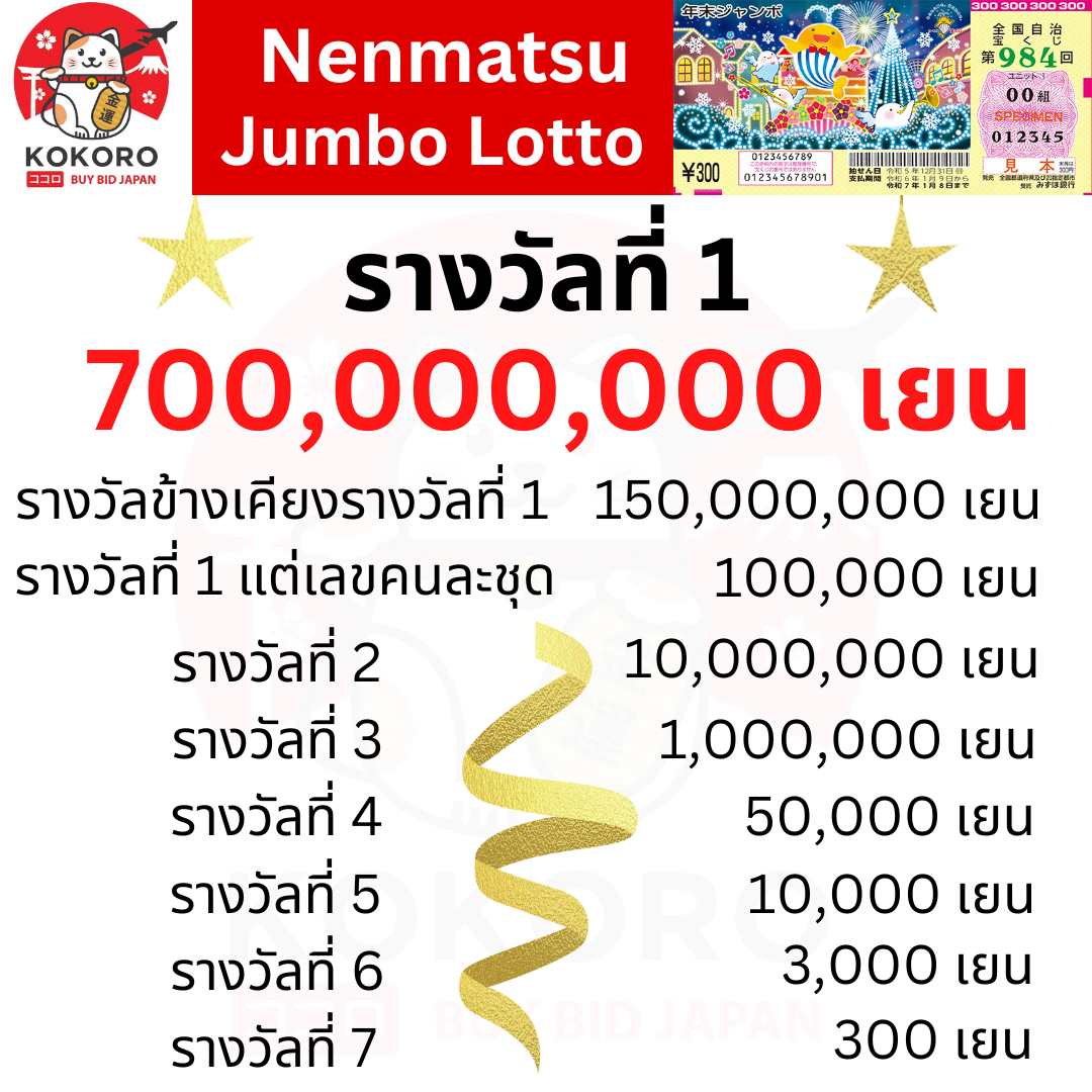 g สล็อต 999 เว็บอันดับหนึ่งของไทย รวมเกมทำเงินสนุกสุดมันส์