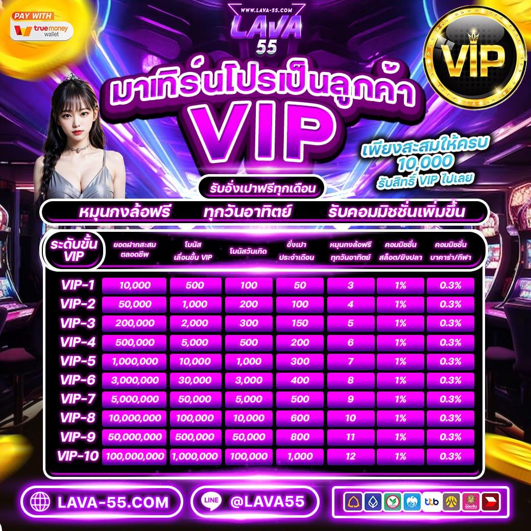 goodbet711 สล็อตเว็บตรง แจกโบนัสไม่อั้น เล่นง่ายได้เงินจริงแน่นอน