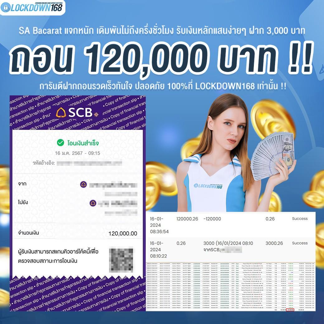 imiwin คาสิโนอันดับหนึ่ง รวมเกมใหม่ล่าสุด รับโบนัสสุดคุ้ม 2024