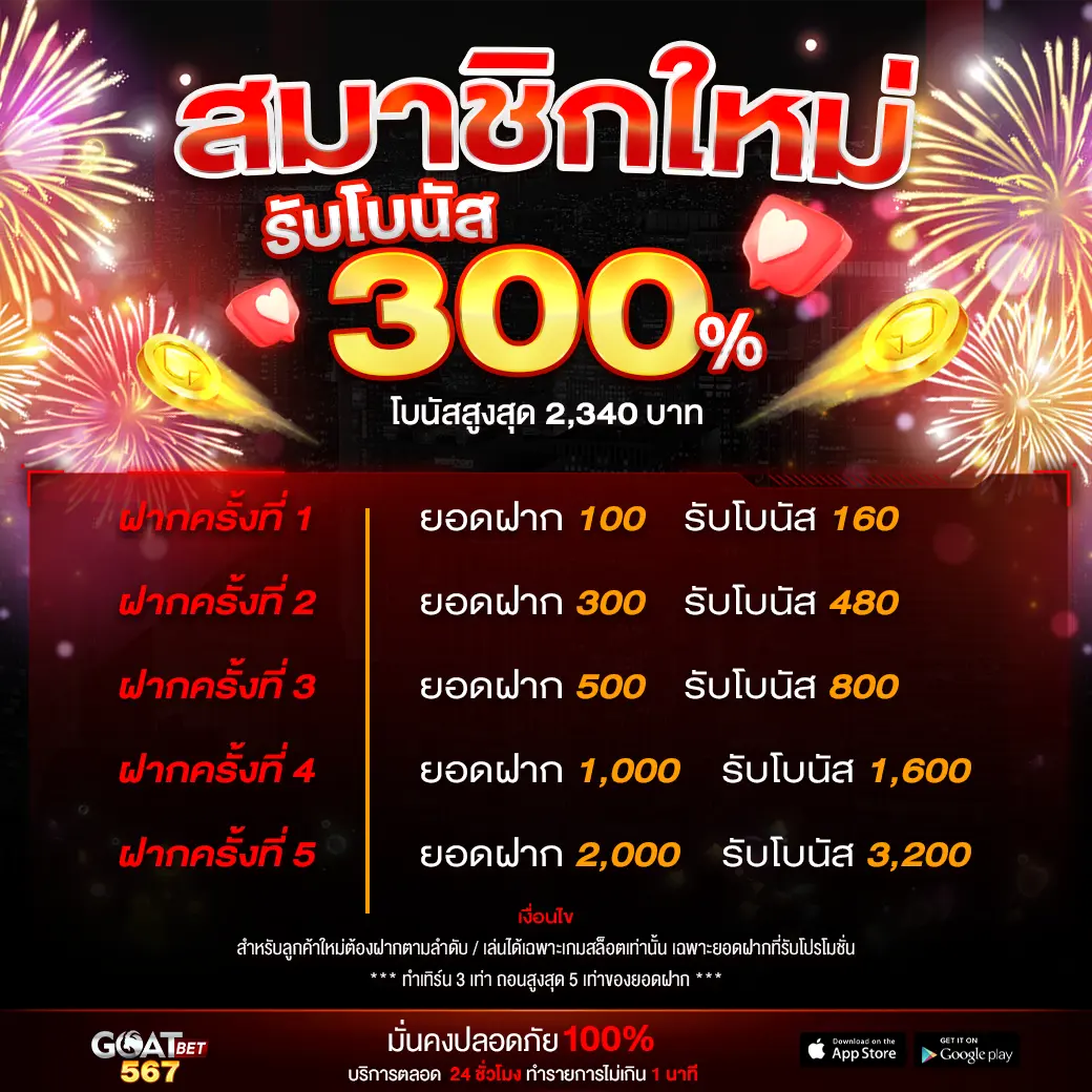m98th คาสิโนออนไลน์ยอดนิยม สมัครง่าย พร้อมโปรโมชั่นพิเศษทันที