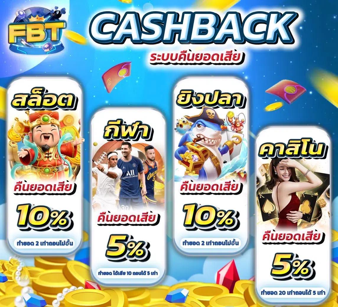 pg168 เครดิตฟรี 168 บาท ช่องทางเดิมพันที่คุ้มค่าที่สุดในไทย