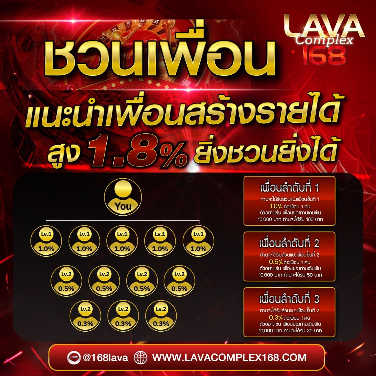 sa168 เข้า สู่ ระบบ เว็บคาสิโนออนไลน์อันดับหนึ่งแห่งประเทศไทย