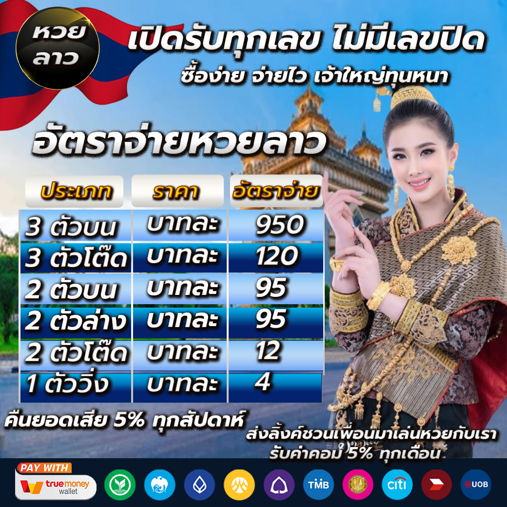 slotdemo คาสิโนออนไลน์ยอดนิยม สมัครง่าย โบนัสแตกไว 2024