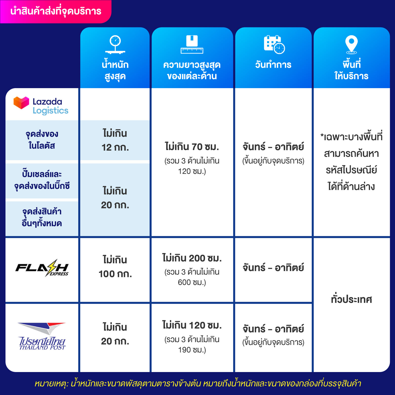 ufa slot เว็บตรง รวมเกมใหม่ล่าสุด เว็บสล็อตยอดนิยม 2024