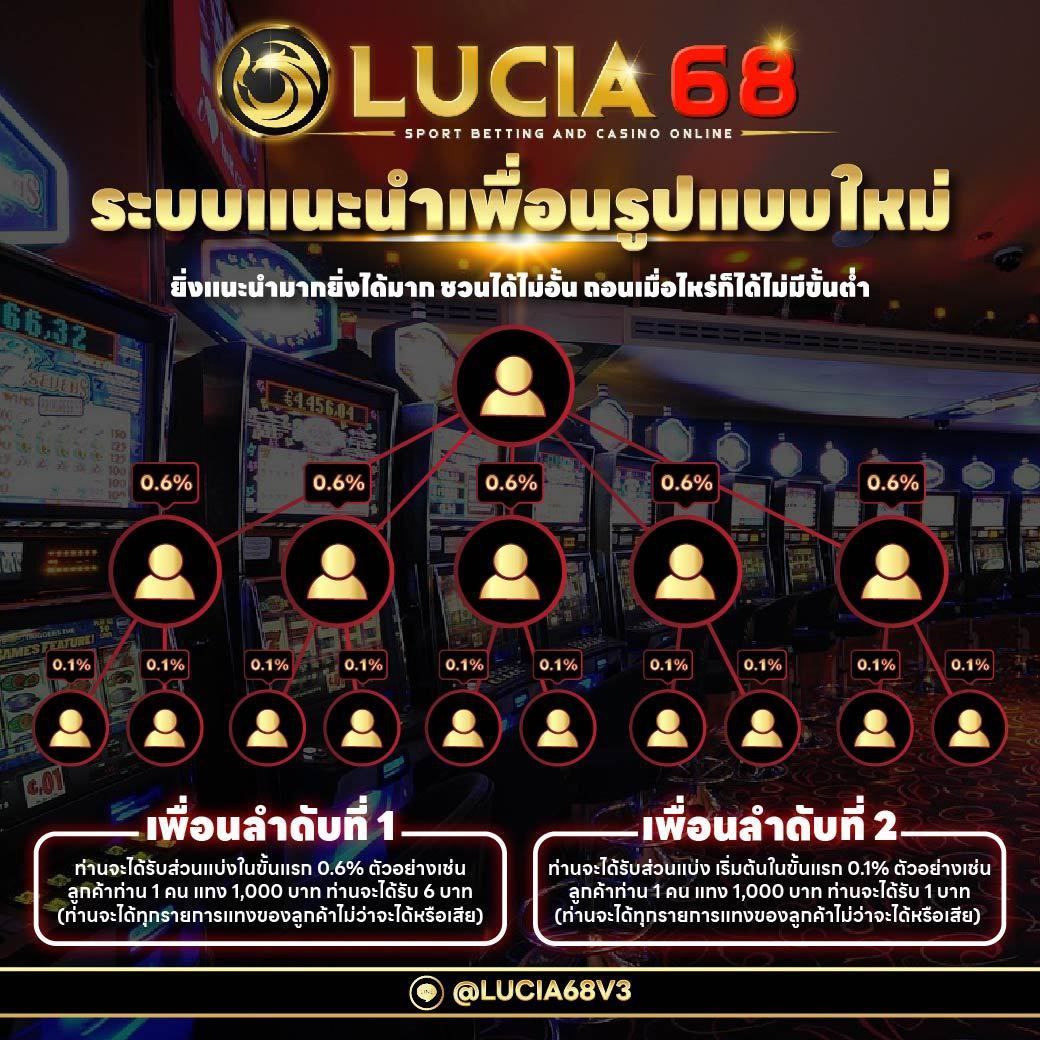 ufa x9 เว็บตรงเดิมพันง่าย ทันสมัย ครบจบในที่เดียว