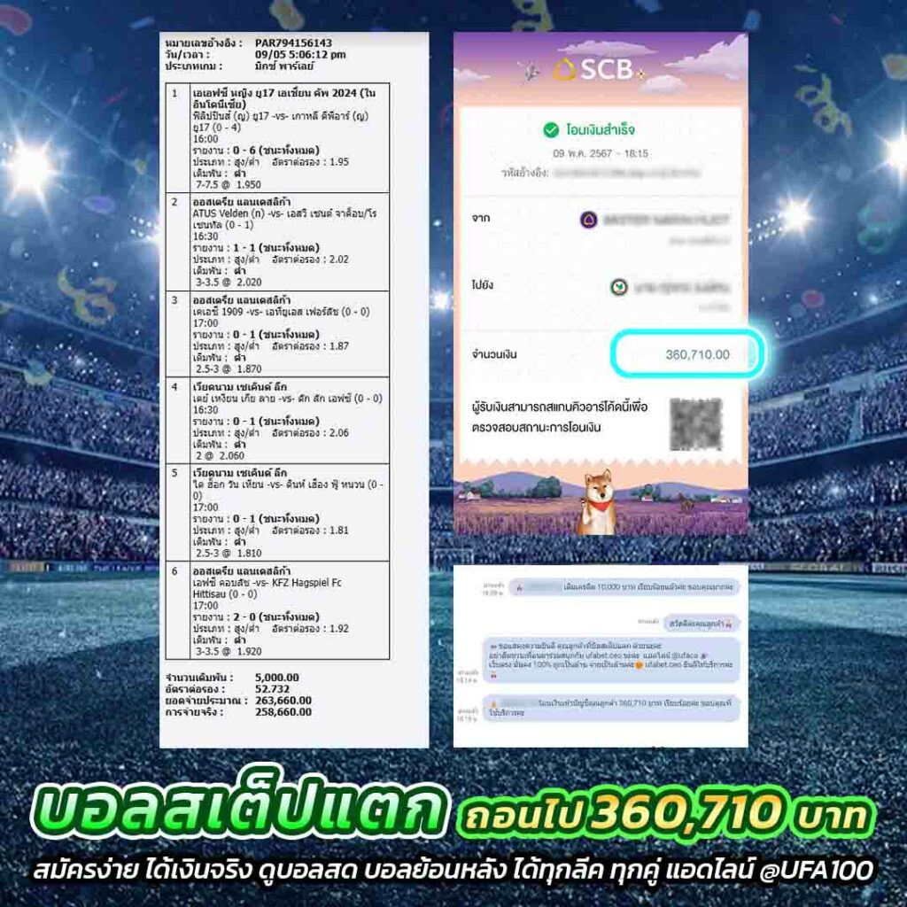 ufabetวอเลท ระบบฝากถอนรวดเร็วทันใจ เล่นง่ายจ่ายจริงไม่ผ่านเอเย่นต์
