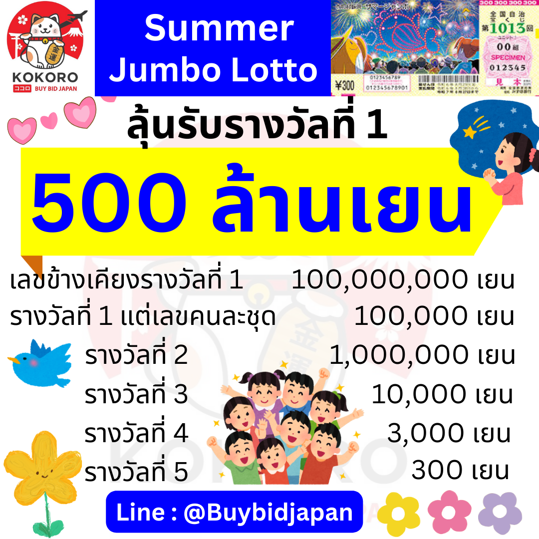 ufawin8899 คาสิโนอันดับหนึ่ง พร้อมโปรโมชั่นสุดฮิตในไทย