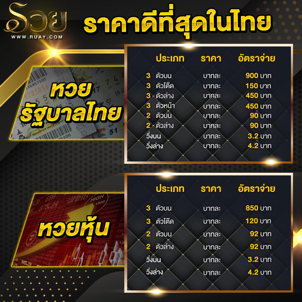 ดูผลบอลภาษาไทย แหล่งรวมผลสกอร์อัปเดต ล่าสุดในไทย