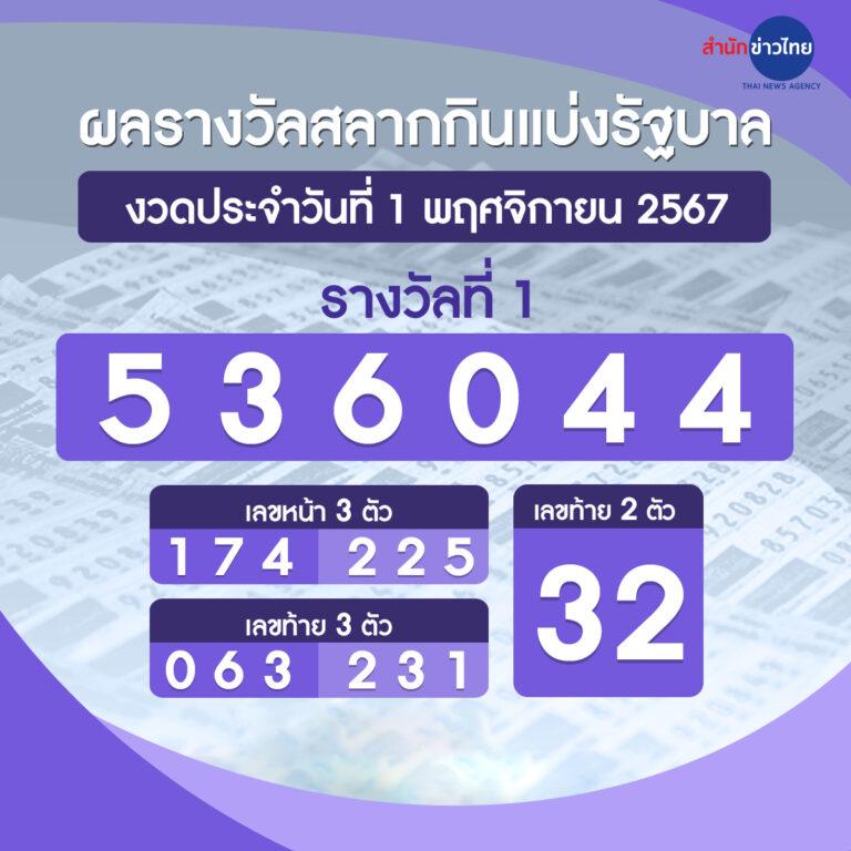 ทดลองเล่นสล็อตออนไลน์กับ 22pg สนุกสุดมันส์ อัปเดตเกมใหม่ล่าสุด