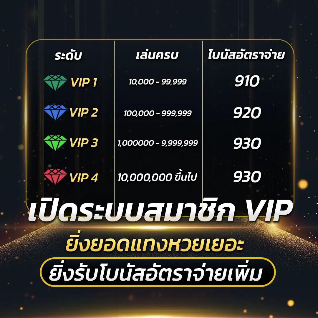 ทางเข้า Fox888 บนมือถือ ล่าสุด ค้นหาง่าย ปลอดภัย 2024