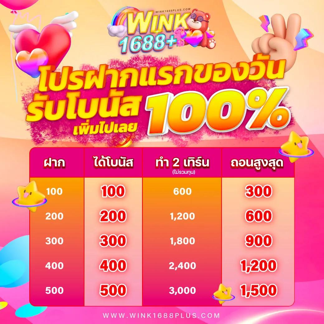 ทางเข้า gclub มือถือ เว็บตรงล่าสุด มั่นใจปลอดภัย 2024