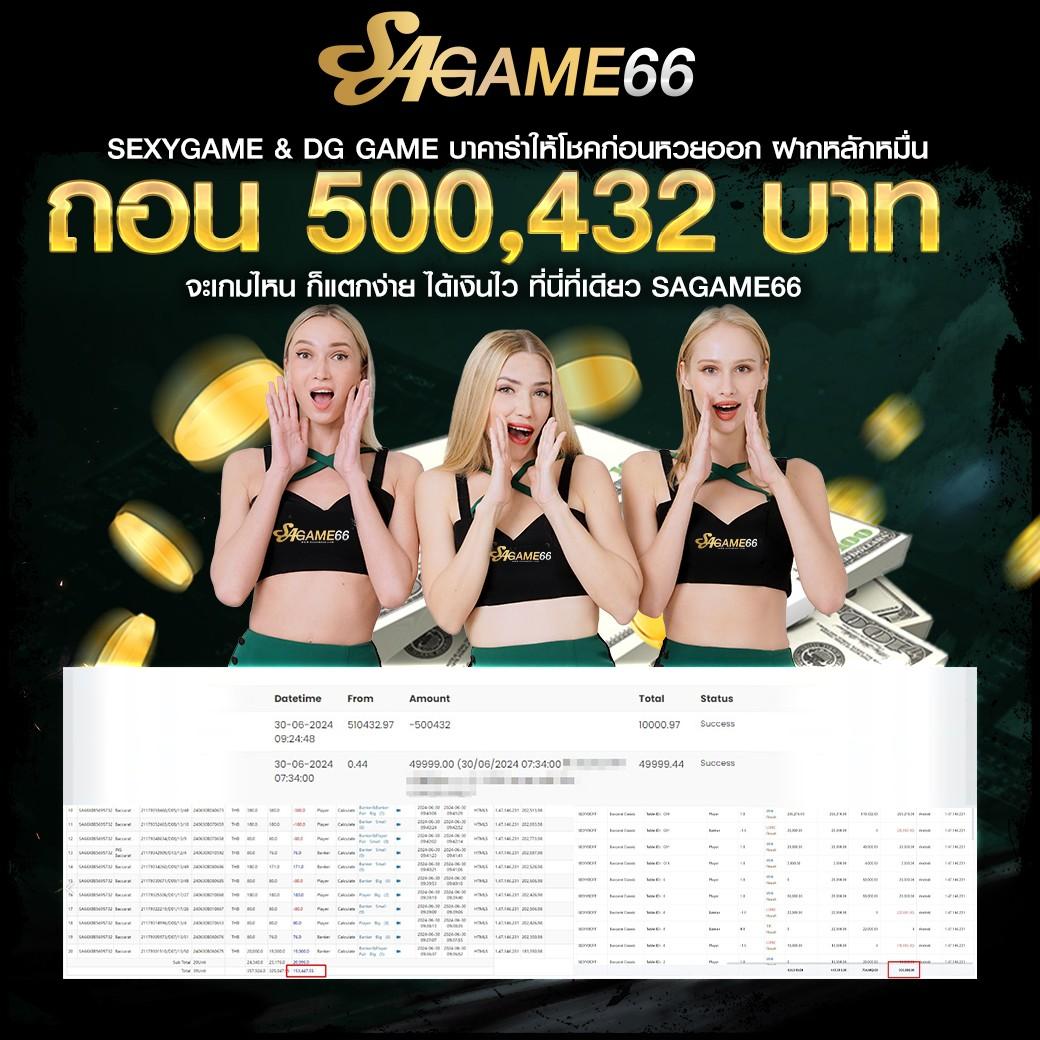 นรกสล็อต คาสิโนออนไลน์เกมฮิต ทำเงินง่าย ได้แน่นอน 2024
