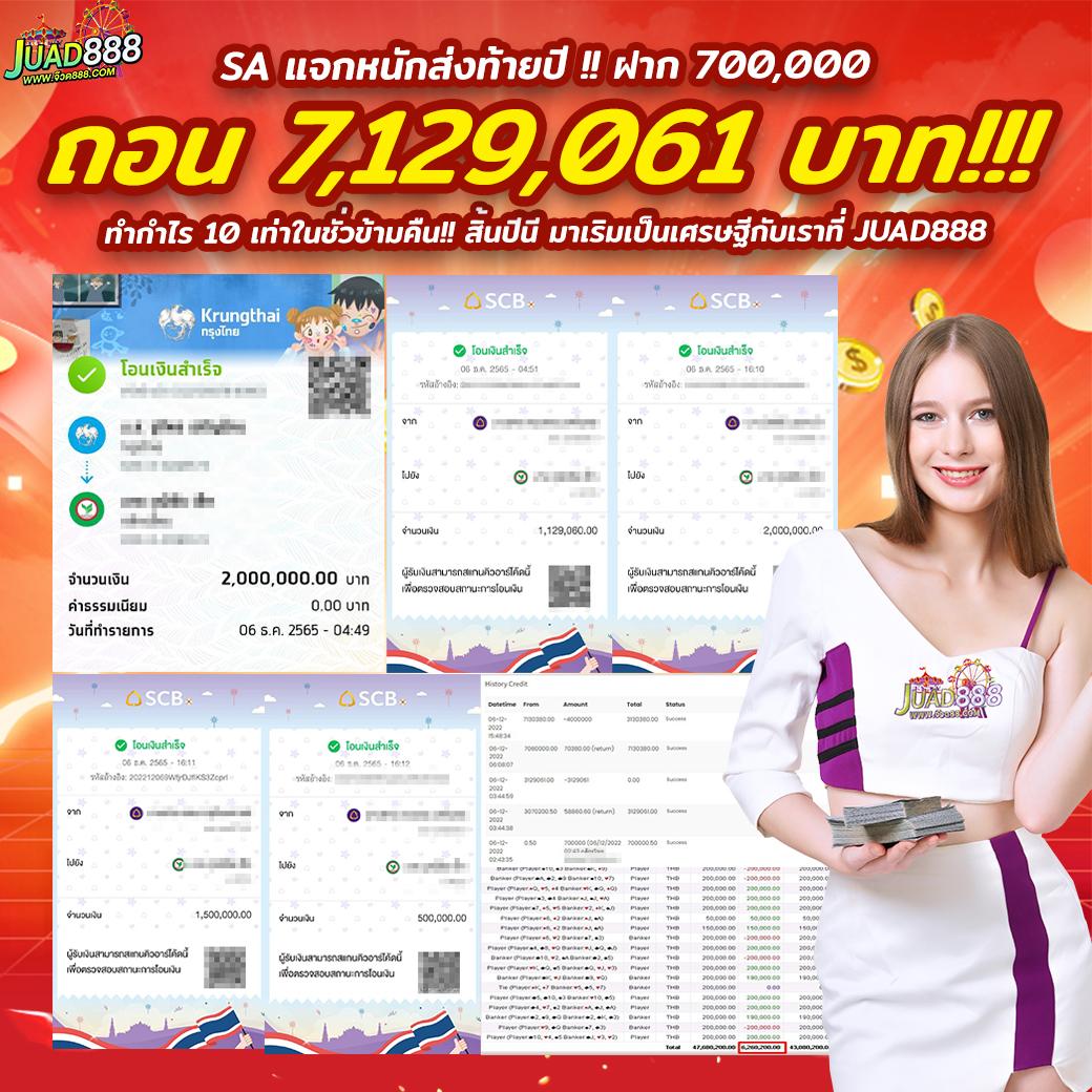 บ้านผลบอลสด8888 รวมข่าวบอล สดทุกแมตช์ ตลอด 24 ชม