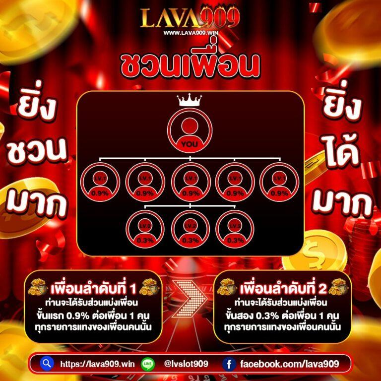 ผลบอนวันนี้ คาสิโนสุดฮิต เล่นง่าย จ่ายจริง ทุกเวลา