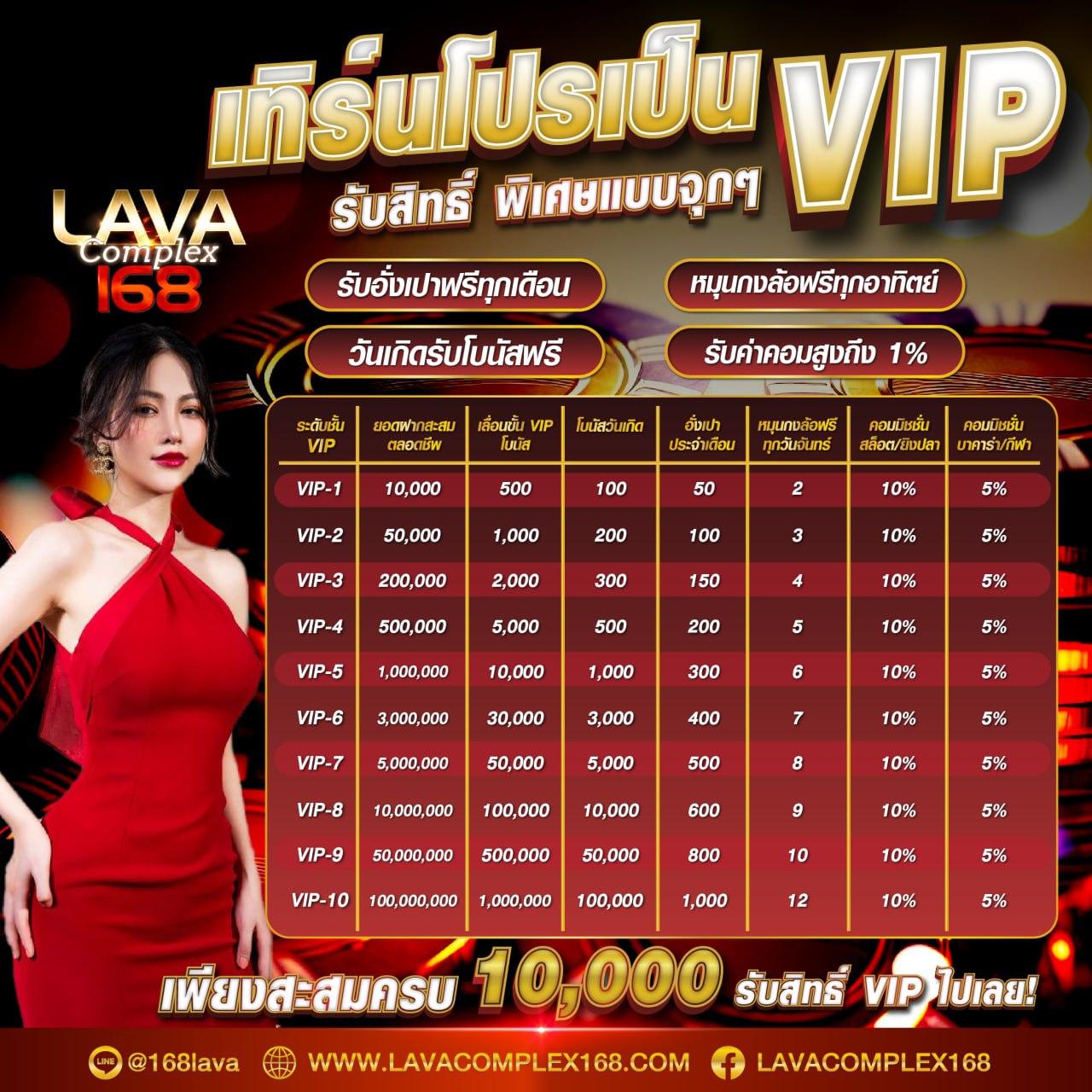 ผลบอลคืนนี้ล่าสุด | ที่สุดในเว็บพนันออนไลน์ชั้นนำ
