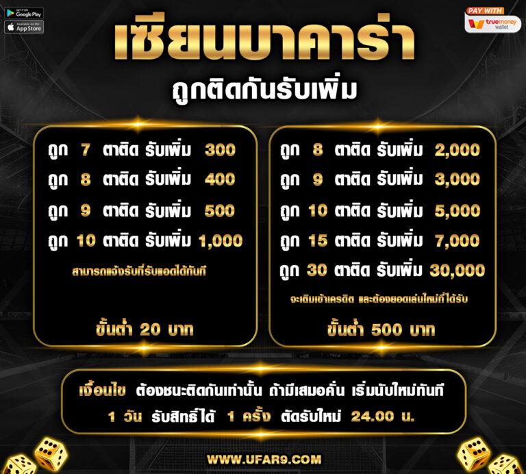 ผลบอลพร้อมเตะมุม คาสิโนออนไลน์เต็มรูปแบบ ด้วยเทคนิคใหม่ล่าสุด