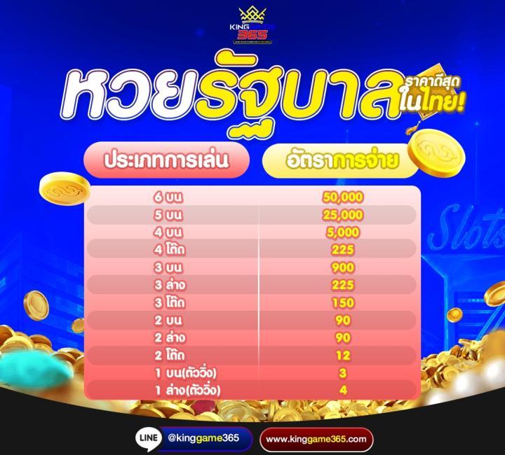 ผลบอลมัลติ ผลบอลโลก ผลบอลเอเชีย พร้อมดูแบบเรียลไทม์