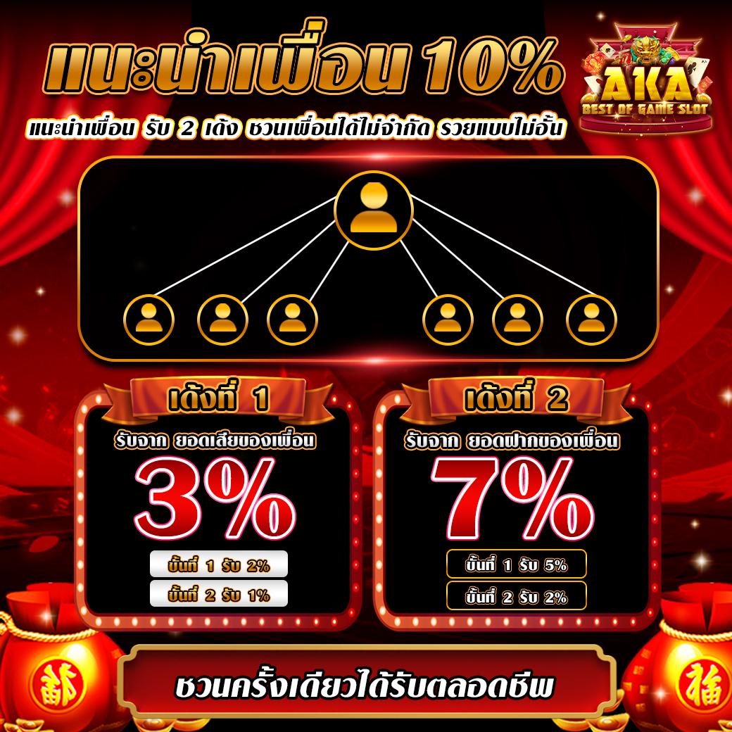 ผลฟุตบอลพรีเมียร์ลีกวันนี้ วิเคราะห์แม่นยำ สนุกเต็มที่กับการเดิมพัน