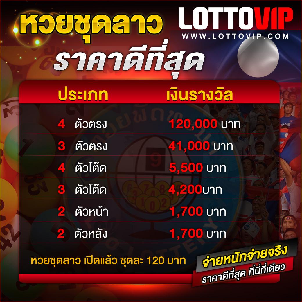 ฝาก10รับ100 วอเลท โปรโมชั่นแรงสุดในปี 2024 เพิ่มโอกาสชนะสูงสุด