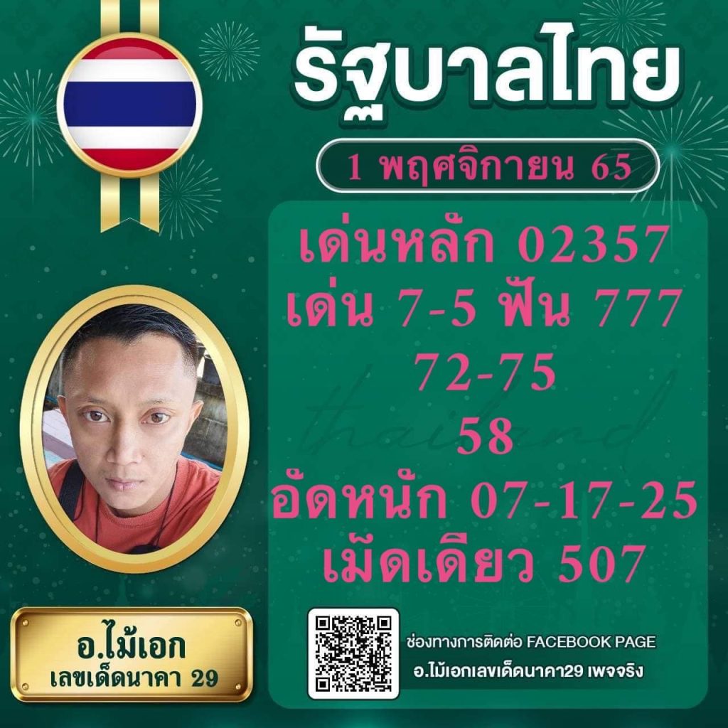 ฝาก15รับ100 Wallet โปรโมชั่นล่าสุดเพื่อความสนุกสุดคุ้มในวงการคาสิโนออนไลน์