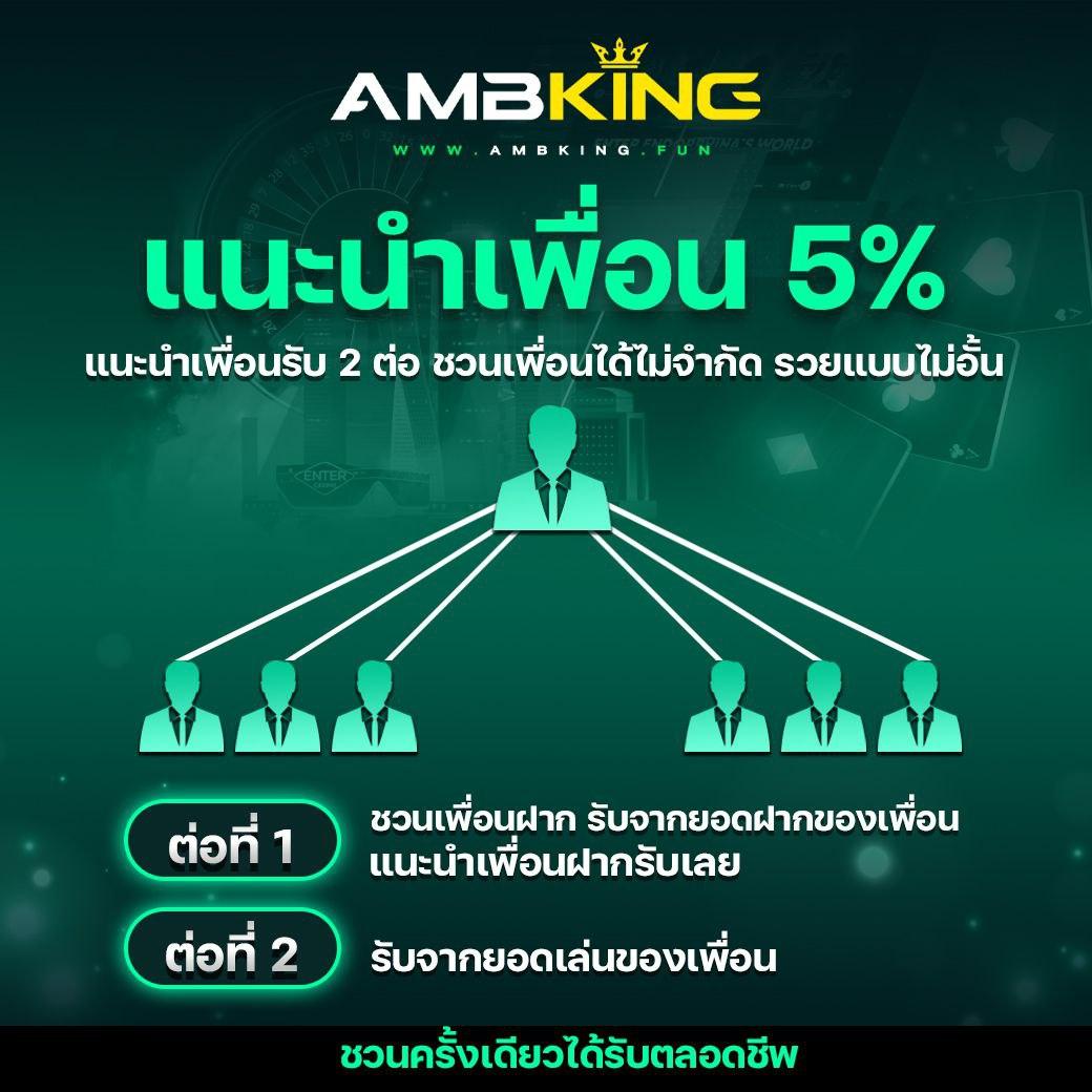 ฝาก 10 รับ 100 ล่าสุด เทิร์นง่าย เล่นได้กำไรทันที