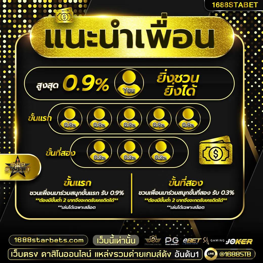 พนันออนไลน์ใหม่กับ unix789 รวมเกมฮิตทันสมัยจัดเต็มทุกความมันส์