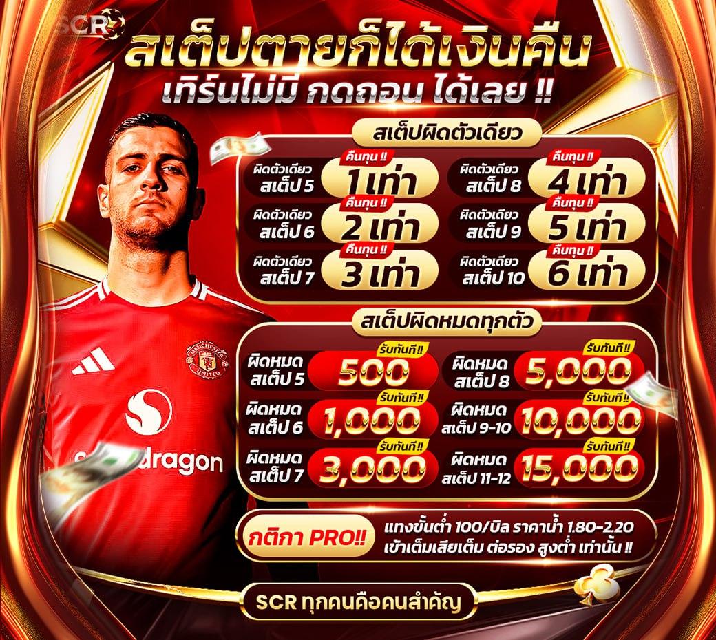 ราชา99 สล็อต เว็บตรงไม่ผ่านเอเย่นต์ กระแสเกมฮิตอันดับ 1