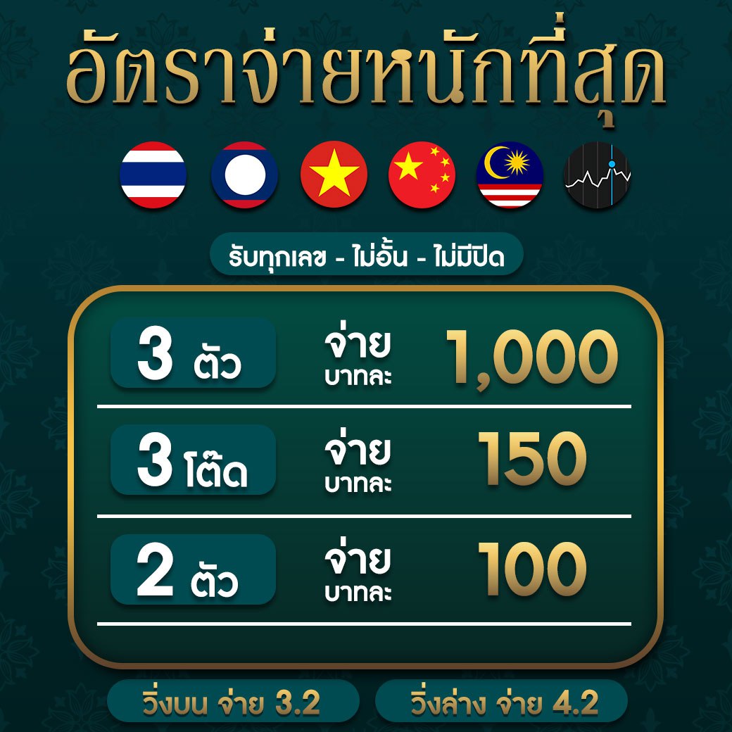 รีแลค คาสิโนออนไลน์เต็มรูปแบบ บริการทันใจ เล่นง่าย เปิดใหม่ 2024