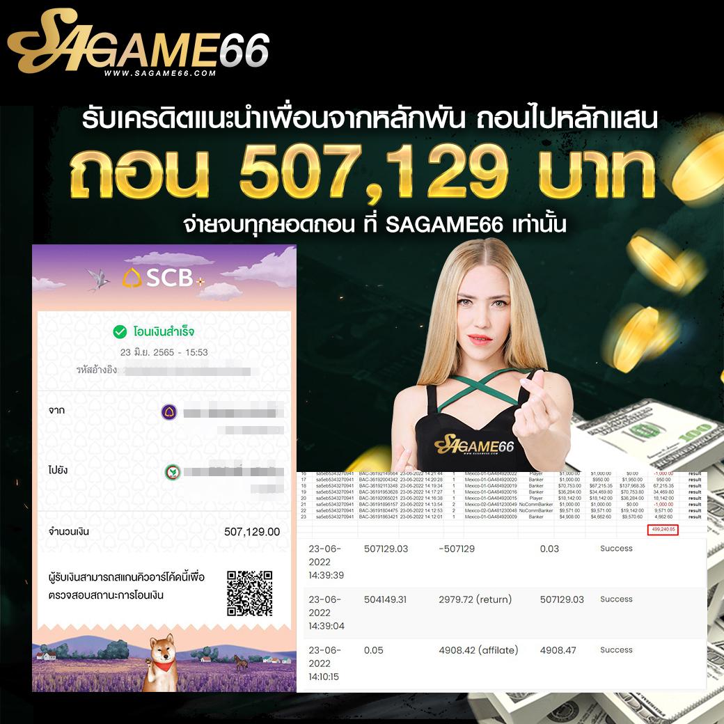ลองสล็อต คาสิโนอันดับหนึ่ง ระบบทันสมัย แตกง่าย จ่ายเต็ม