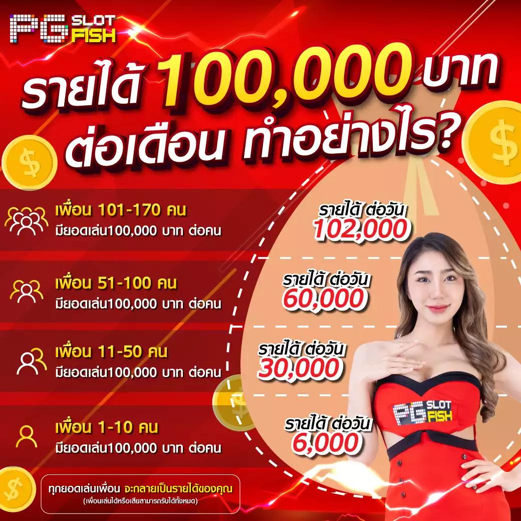 สนุกกับสล็อตแตกง่ายที่ Sing168 รับโปรโมชั่นร้อนแรงทุกวัน