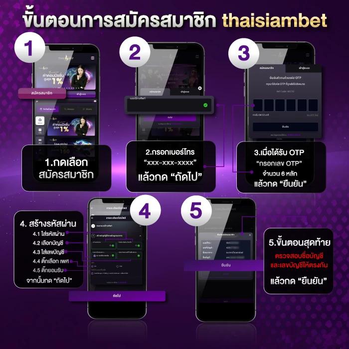 สนุกสล็อต เกมออนไลน์ยอดนิยม ฝากเร็ว ถอนง่าย ไร้ขั้นต่ำ