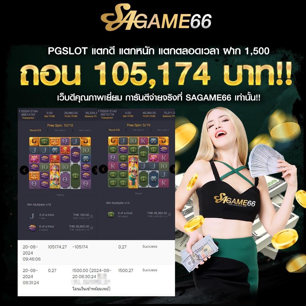 สมัครเว็บหวยออนไลน์ รับโอกาสจ่ายสูง เชื่อถือได้บนแพลตฟอร์มทันสมัย