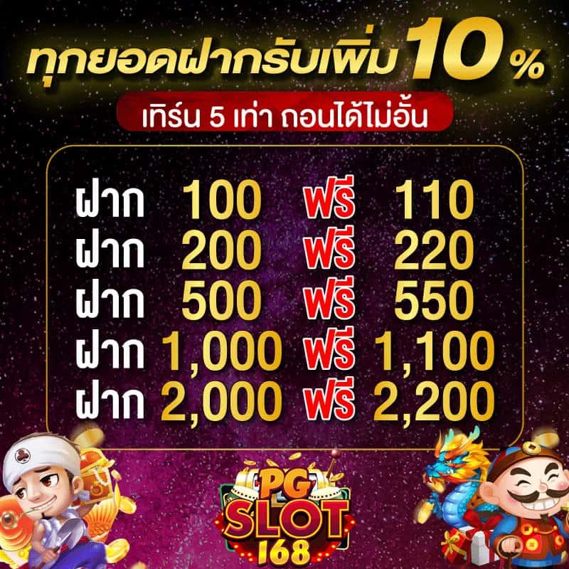 สล็อต1668 เว็บตรง เว็บเกมทำเงิน ยอดนิยมในไทย 2024