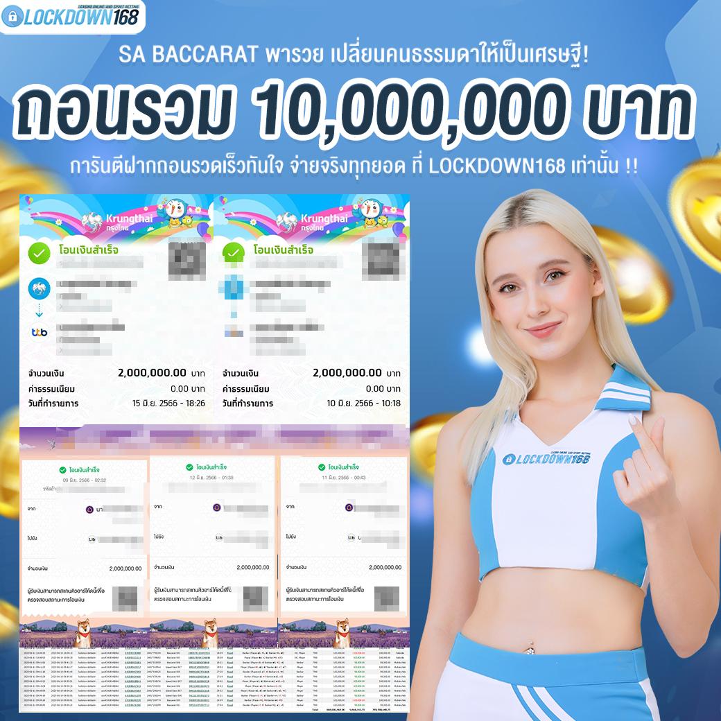 สล็อต249 แหล่งเดิมพันครบวงจร พร้อมโปรโมชั่นสุดคุ้มในไทย