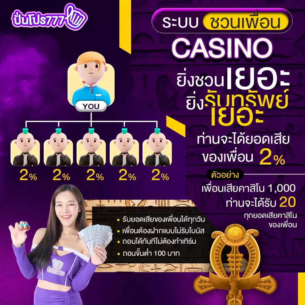สล็อต666 คาสิโนสุดมันส์ รวมเกมสล็อตใหม่ล่าสุด 2024 ไว้ที่นี่