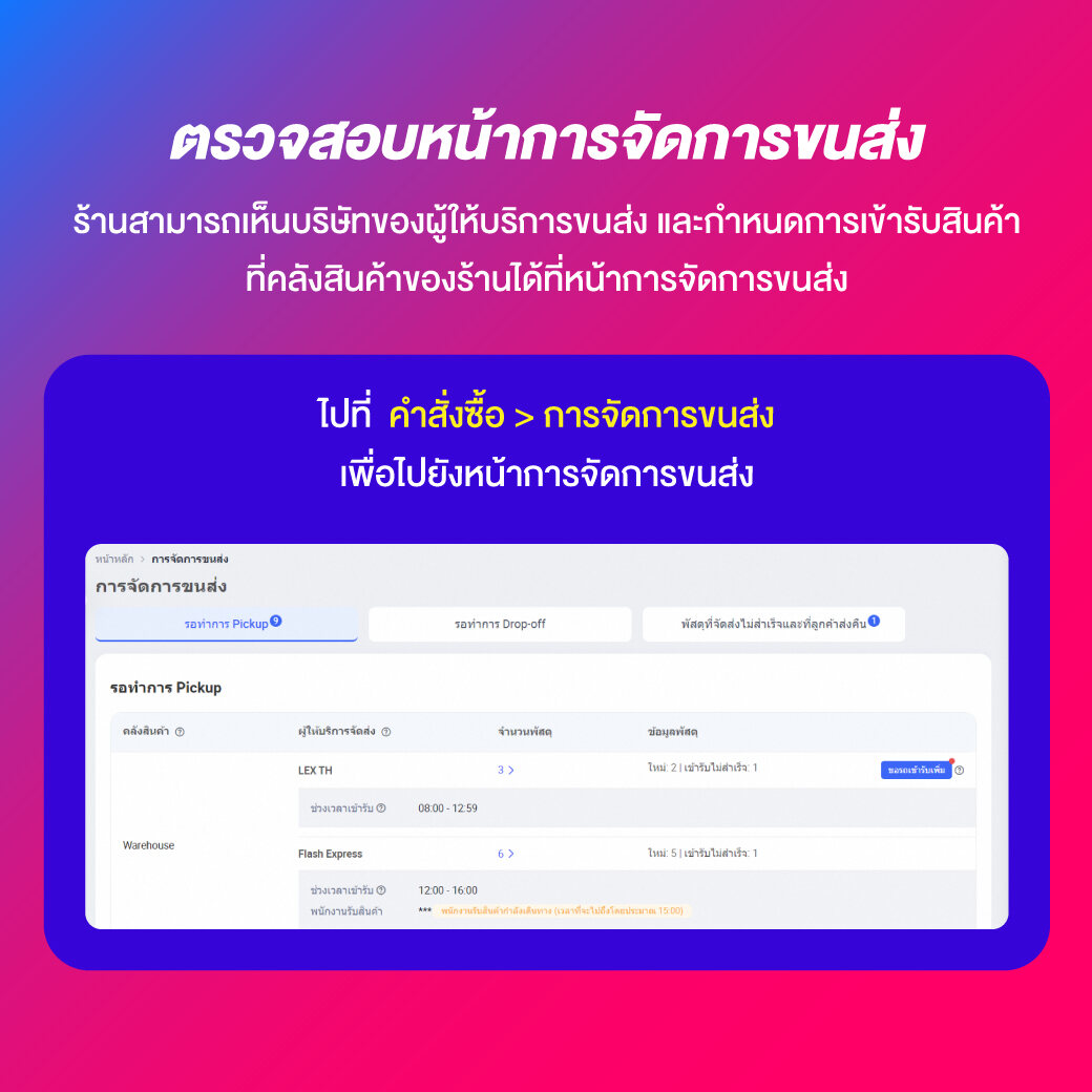 สล็อต 1688 ศูนย์รวมเกมเดิมพันสุดฮิต ระบบทันสมัย ให้ความสนุกไม่รู้จบ