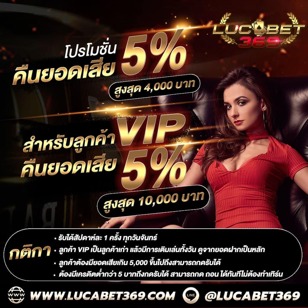 สลอต คาสิโนใหม่ล่าสุด พร้อมโบนัสสุดคุ้มและโปรโมชั่นสุดฮิต